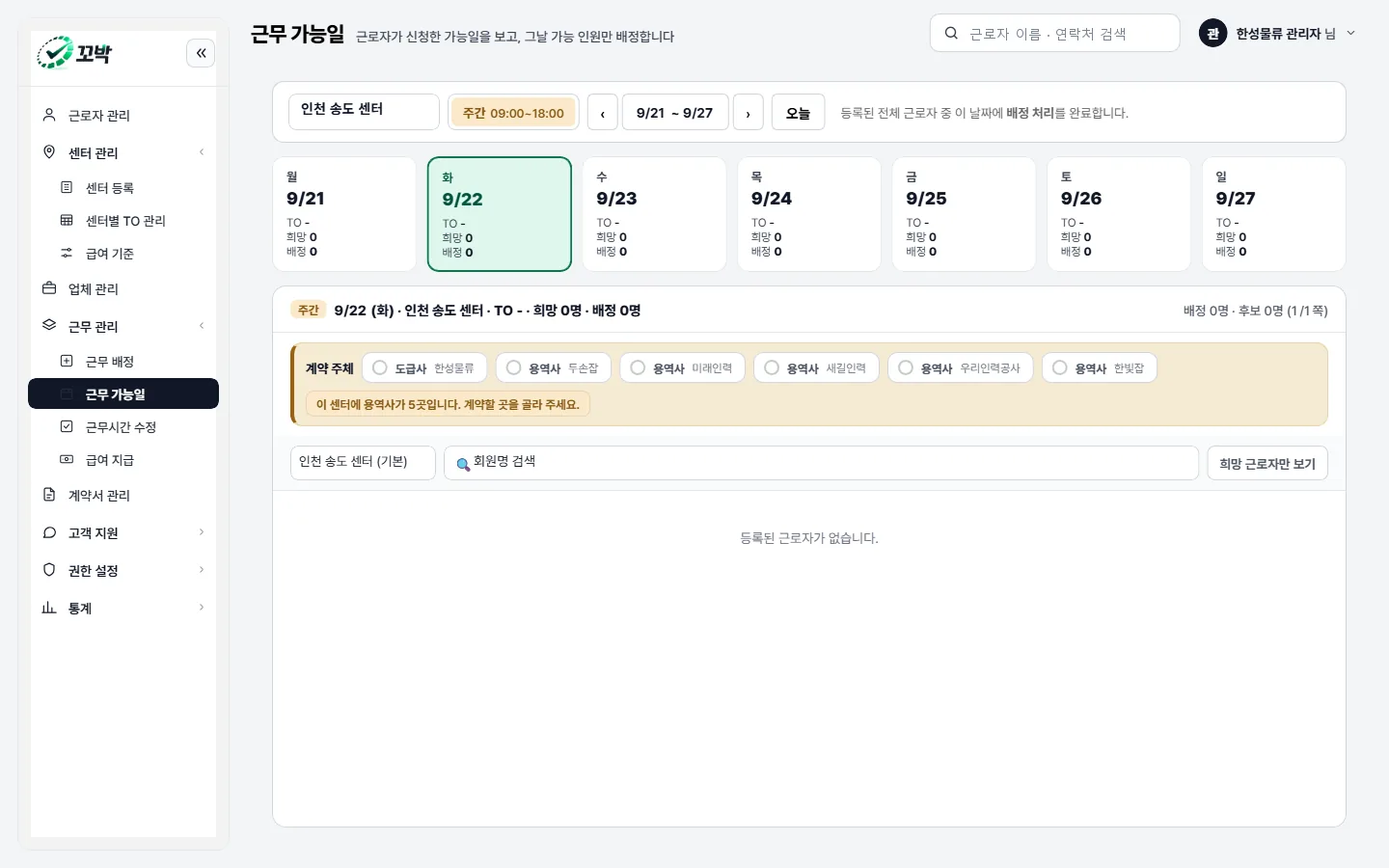 관리자 콘솔의 근무 가능일 화면. 주간 달력에 날짜별 필요 인원과 희망 인원이 표시되고, 아래에 가능일을 올린 근로자 목록이 신뢰지수와 함께 나열된다.